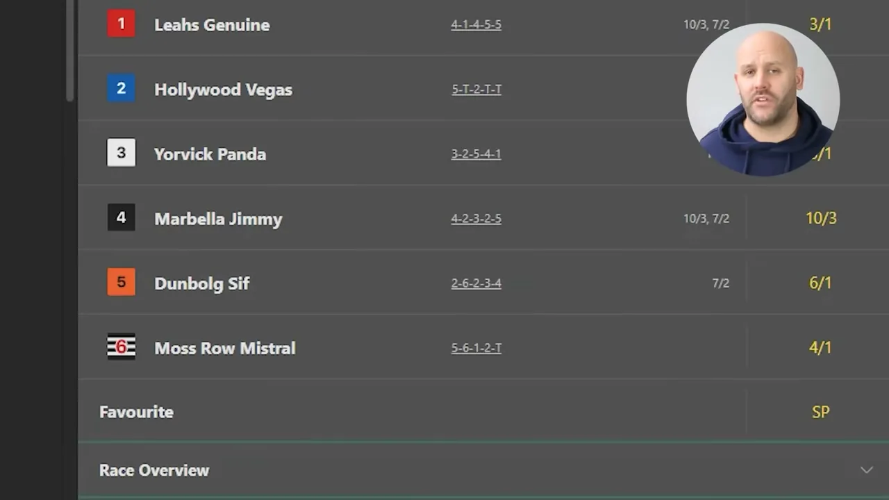 Bet365 Casino