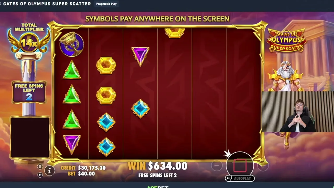Gates of Olympus Super Scatter