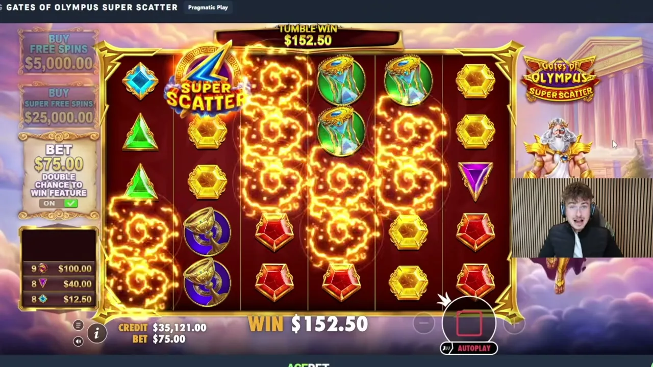 Gates of Olympus Super Scatter