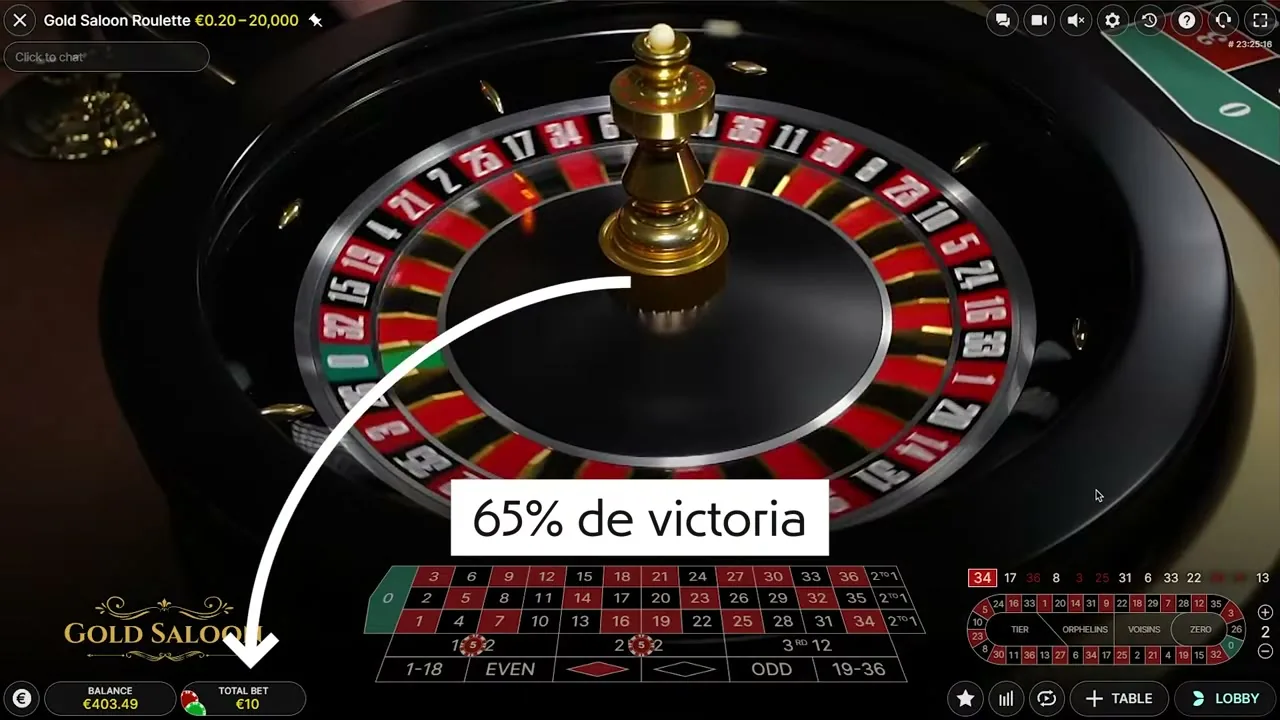 Live Roulette
